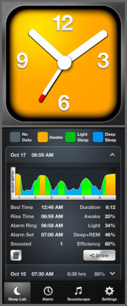 Sleep Time 这个应用程序是目前功能最丰富的睡眠分析器，你可以在这里获得你的睡眠阶段并设置闹钟，于是这个应用程序就会在设置好的时间给你提醒。