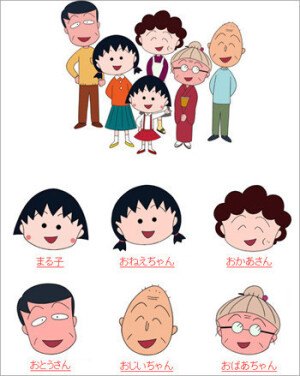 large_C2cm_4724i198177、Instrumental、次元、经典、壁纸、背景、小丸子、樱桃小丸子