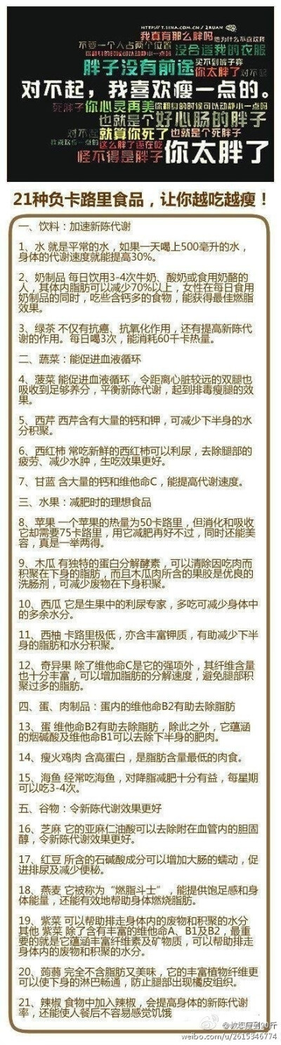 21种负卡路里食品，让你越吃越瘦。想瘦的糖友们们不可错过哦~~