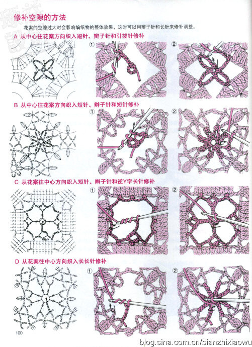 小花片中间的空隙进行连接