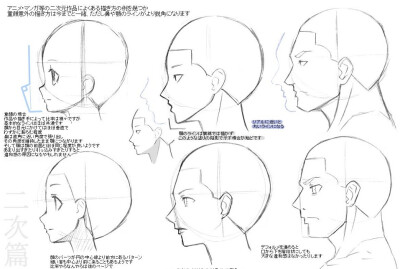 ❀丶 漫画教程