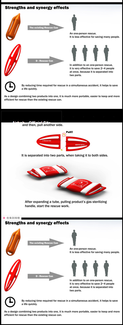 多救援养生的 鸣叫 目前的救生圈设计是有用的，但没有考虑到这些同时抢救。D-救援是一个榄球型的保护者，完美的抛出，分成两片的黄貂鱼的形状多的人可以不放，减少抢救时间，挽救生命。 设计师：泰勋荣
