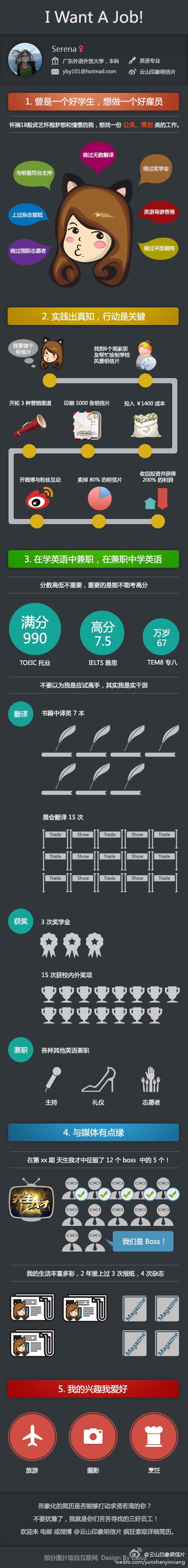 个性化求职简历