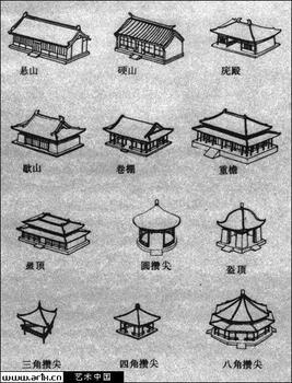 中國古代建築