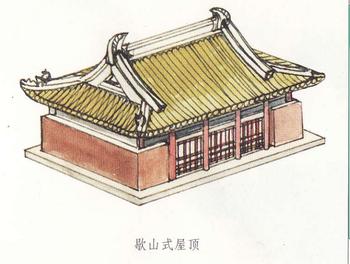 中國古代建築