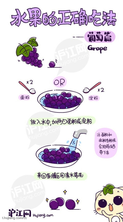 【水果的正确吃法vol.5-葡萄]】甜甜的酸酸的.有营养味道好.学名:Vitis vinifera.英文:grape.日语读ブドウ.现在正是吃葡萄的好时节!可是洗起来却有点麻烦.一层白霜水冲手搓都不容易掉.怎样轻松洗葡萄?详情见图