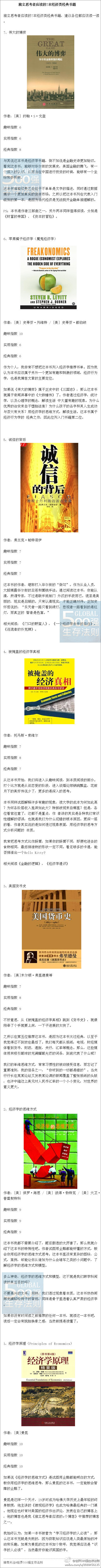 【独立思考者必读的7本经济类经典书籍】一个人的成功从学会独立思考开始！不用太多解释，每一本都经典到无以附加！！