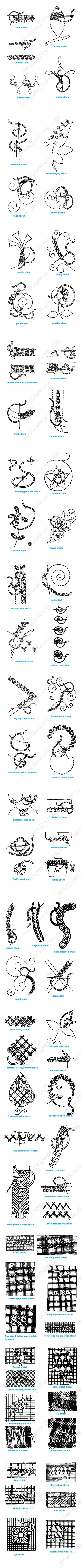 英国传统刺绣针法108种！！之前就有糖友传过啦，不过我想转载的时候觉得那么多图点得累死了，找起来也累，就集合了下弄成了2个图。。。