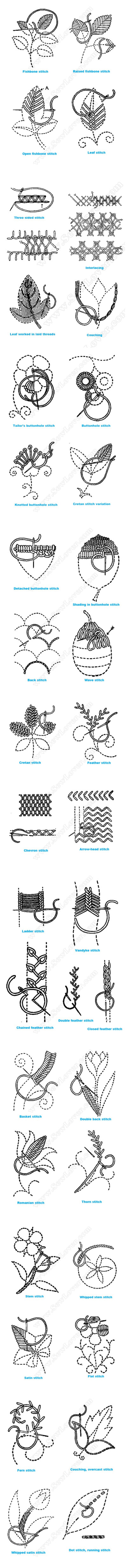 英国传统刺绣针法108种！！之前就有糖友传过啦，不过我想转载的时候觉得那么多图点得累死了，找起来也累，就集合了下弄成了2个图。。。