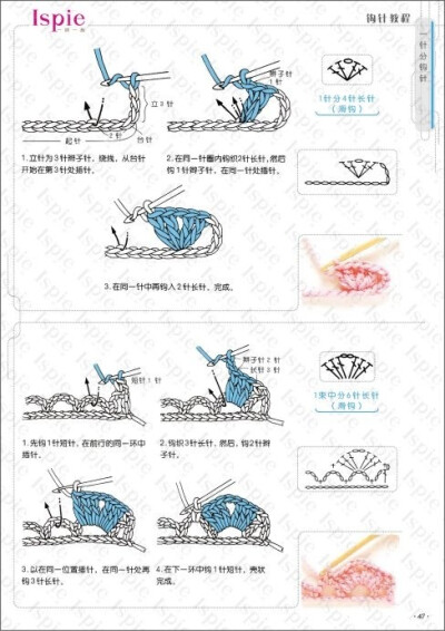 基礎針法