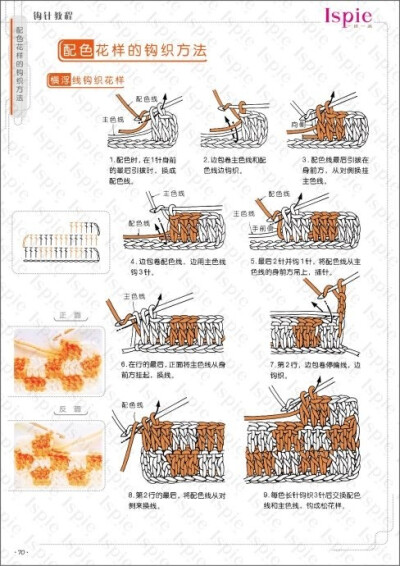 花樣編織