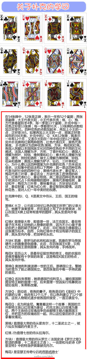 【关于扑克的学问】原来以为扑克上的人都是随便画的……这回又长见识了
