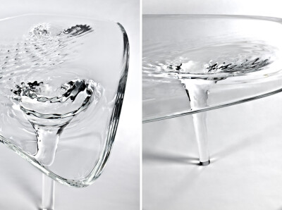 lolkout 130118 hadid water table 006