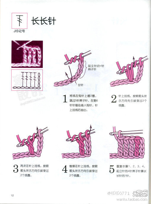 图解