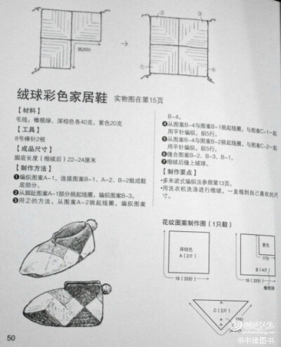 家居鞋子圖解1