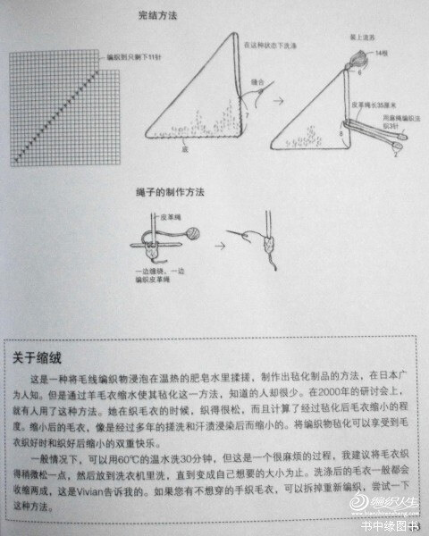 家居鞋子圖解4