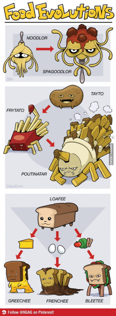 Food Evolution