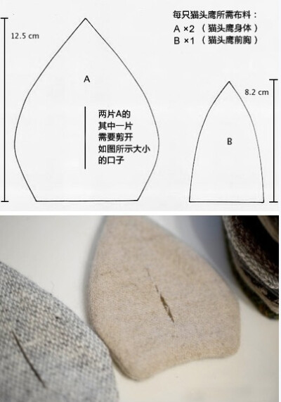 这些是在网上搜集的一些教程图纸，并非是本人设计的哦，只希望拿来给各位喜欢手工的亲爱滴们借鉴下，学习下，打下小广告哦，我的淘宝店铺，经营着手工布艺辅料，小配件，两千多手工小材料的哦！欢迎你们的到来，店铺…