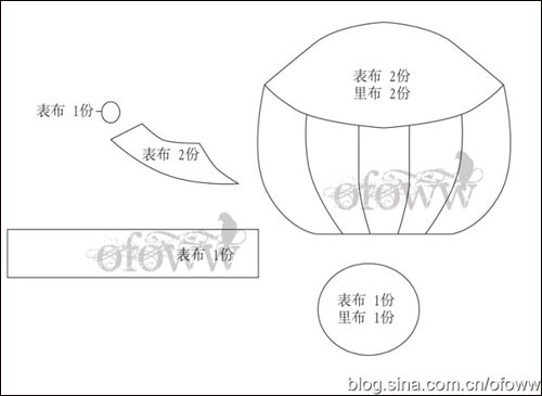 这些是在网上搜集的一些教程图纸，并非是本人设计的哦，只希望拿来给各位喜欢手工的亲爱滴们借鉴下，学习下，打下小广告哦，我的淘宝店铺，经营着手工布艺辅料，小配件，两千多手工小材料的哦！欢迎你们的到来，店铺地址：http://yubaobeishouzuo.taobao.com