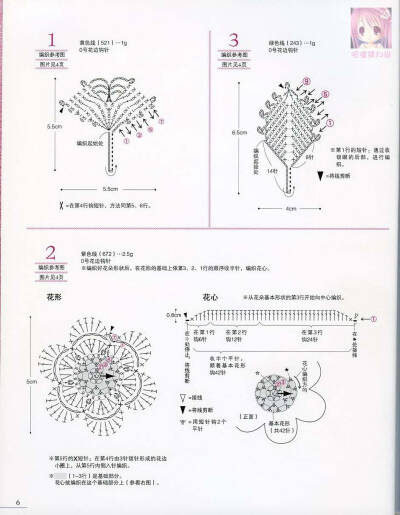 超可爱的家居小物件，简单，有图纸可参照。81-7