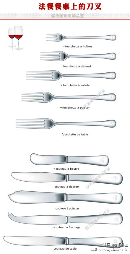 法餐餐桌上的刀叉 1、海鲜叉（牡蛎 蛤蜊 蚝）2、甜食叉 3、沙拉叉 4、鱼叉 5、主餐叉；6、黄油刀 奶油刀 7、甜点刀 8、鱼刀 9、奶酪刀 10、主餐刀