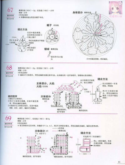 超可爱的家居小物件，简单，有图纸可参照。81-52