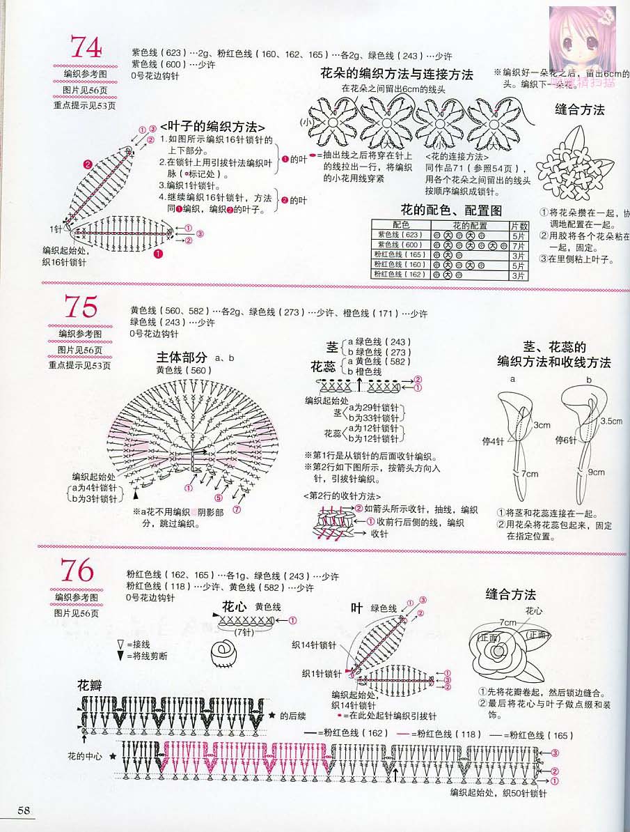 超可爱的家居小物件，简单，有图纸可参照。81-59