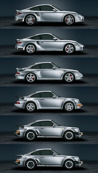 Porsche 911 Turbo Generations