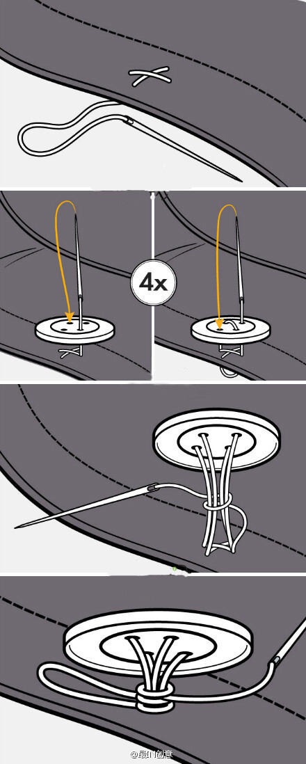 如何缝纽扣。。原来这也有教程。。。