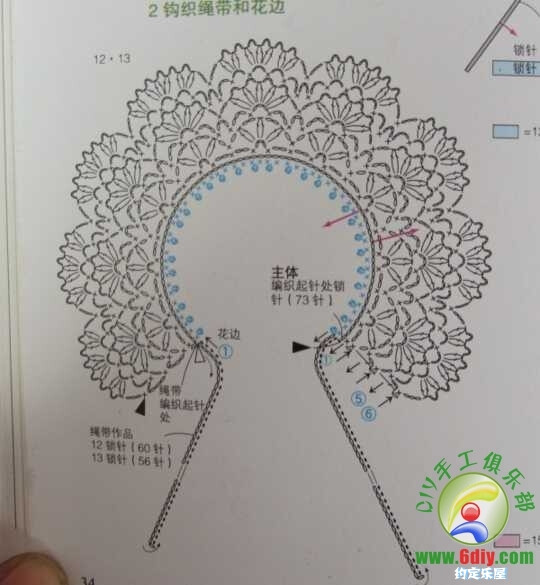 约定手作——甜心公主装，仿走样了-甜心公主图解2.jpg