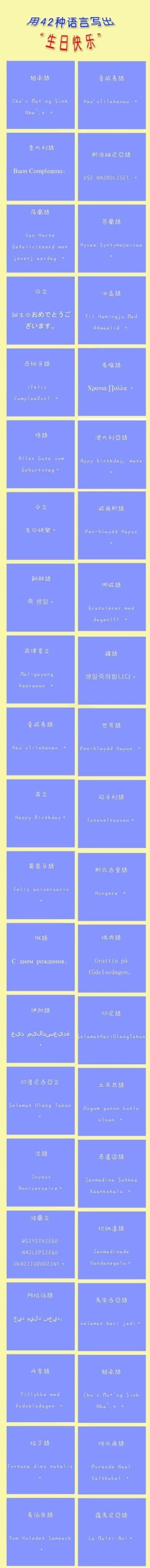 42种语言写出“生日快乐”。给心爱的人一个大大的惊喜。