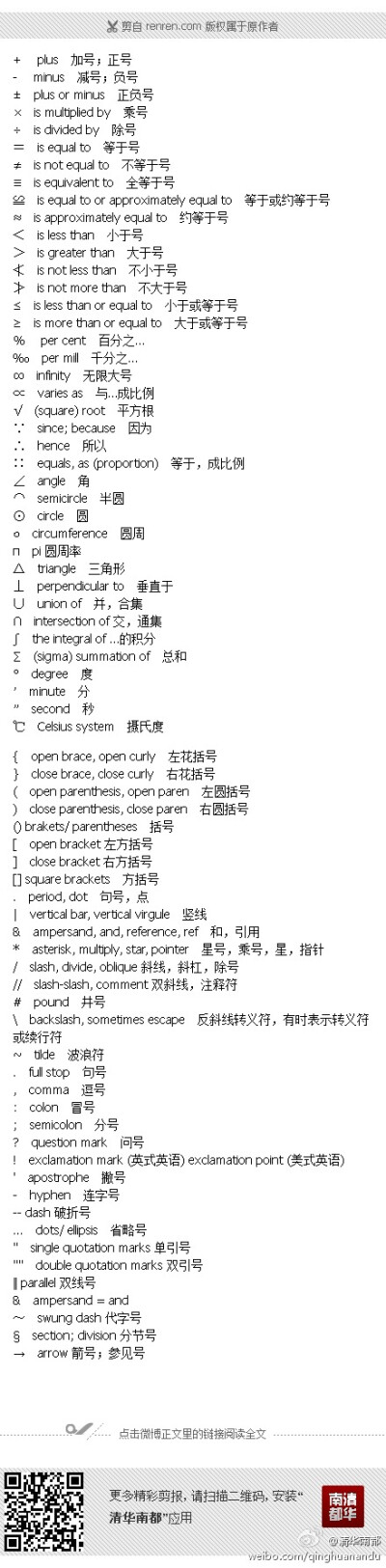 英文符号读法