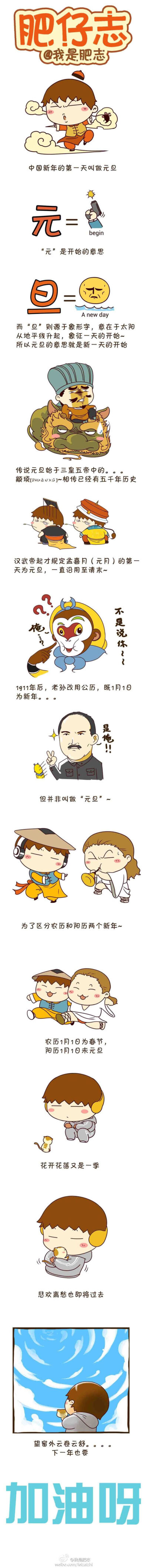 【肥仔志】#元旦#又是一年元旦，悲伤离愁从此过，明年一样请加油 @我是肥志