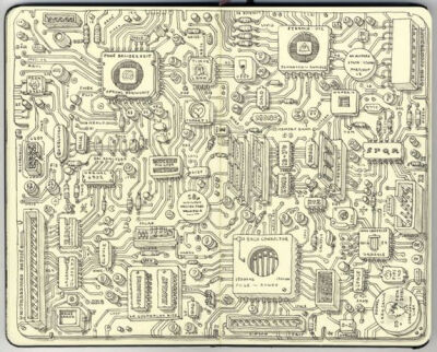 Mattias Adolfsson 的 Moleskine 笔记本插画作品