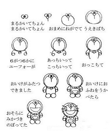 【哆啦A梦的简易绘画教程】很可爱哦，有兴趣的，学起来吧 ！！！