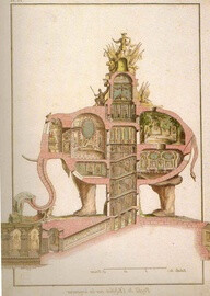 proposed Rococo design for top of Champs Elysees in 1758 ....elephant