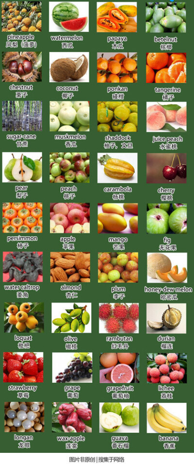 关于水果的英文单词