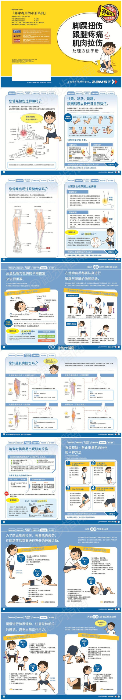 脚踝扭伤治疗