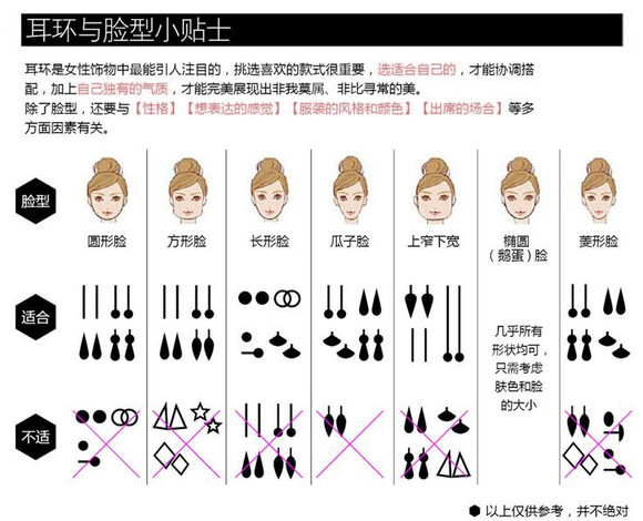 耳环搭配