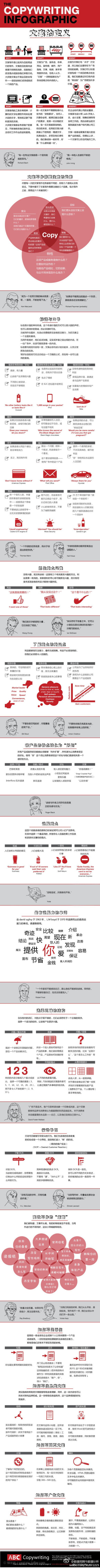 【转】如何成为文案高手 #leizingjiu# via@数据挖掘与数据分析