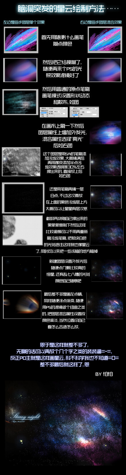 星云绘制教程