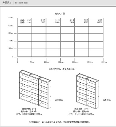 S13书架系统价格表。