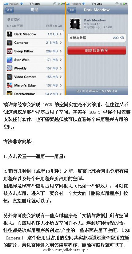 【解决iPhone/iPad 空间不足方法】你会经常发现16GB的空间实在是不太够用，但往往又不知道到底是那些程序占用了空间。其实在 iOS 5 中你不用安装安装任何软件，也不需要越狱就可以查看每个应用程序占用的空间