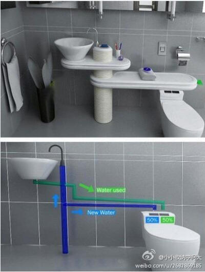 卫生间循环水利用，一直想找这样的小设计，很棒~ （转