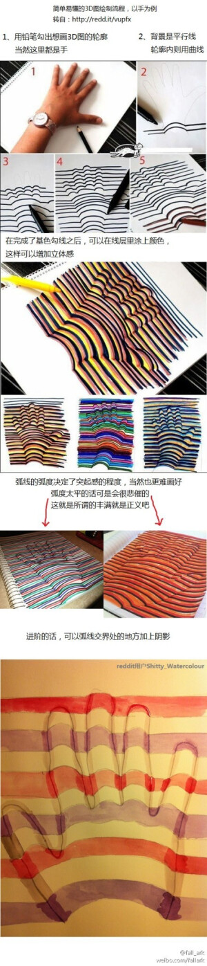 简单的3D图绘