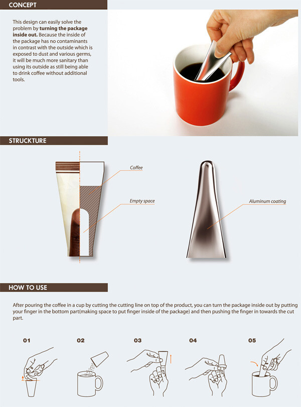 很多咖啡的包装设计都很有趣，但都只是停留在图形创意的体现上而没有和产品巧妙的结合到一起，然而设计师Jaeyong Lee设计的COFFINGER却十分轻易的就做到了这一点，这源自于设计师对生活的细心观察和体会。我们冲泡咖啡的时候为了让咖啡粉末和糖完全被热水融化掉必须要用咖啡勺搅拌一下才好，但随身备一个咖啡勺是不是有点多…