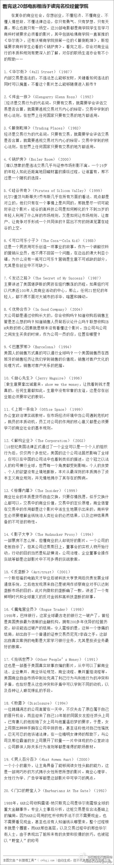 【据说，看完这20部电影相当于读完名校经管学院】在复杂的商业社会，你想创业，不懂经济、不懂商业、不懂人情世故、不懂法律边沿，你只有勇气、只有梦想、只有天真，那么也就只有一场空。看完之后，你会对商业运行的…