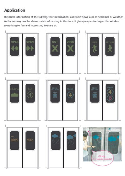 仁川国际设计比赛 地铁门作信息板