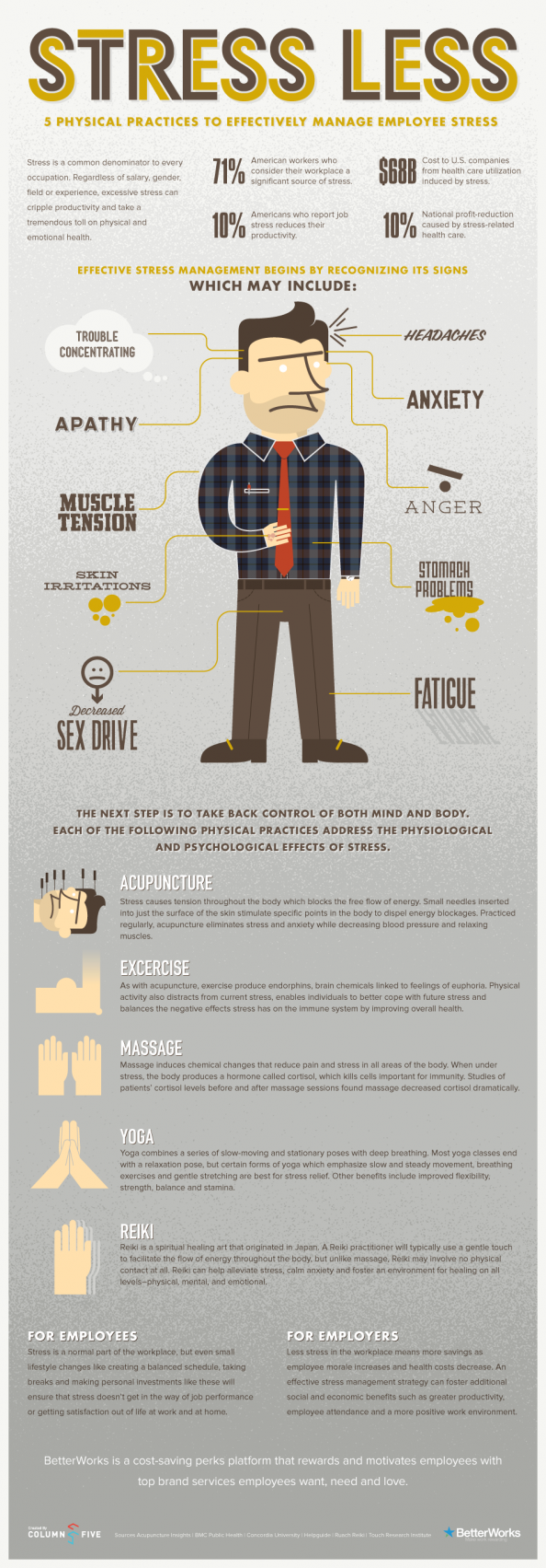 Stress Less! Managing Employee Stress Infographic