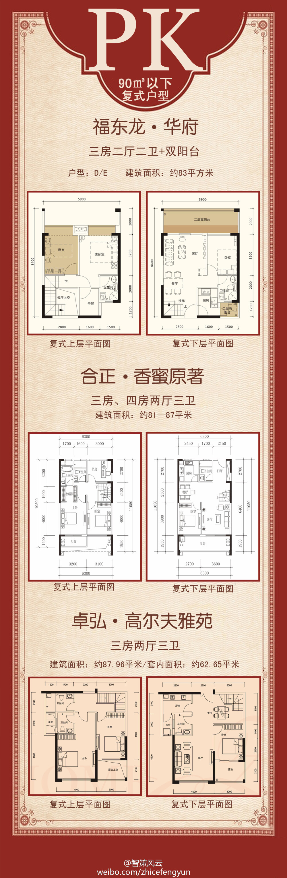 深圳90平方米以下复式户型大PK